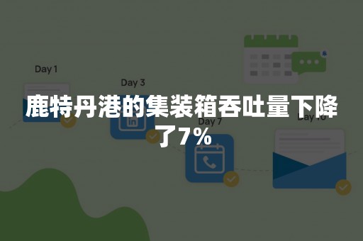 鹿特丹港的集装箱吞吐量下降了7%