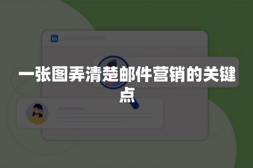 一张图弄清楚邮件营销的关键点