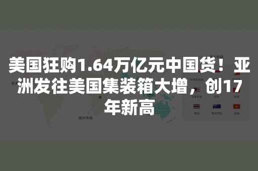 美国狂购1.64万亿元中国货！亚洲发往美国集装箱大增，创17年新高