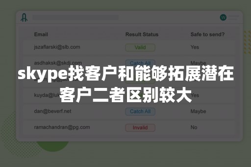 skype找客户和能够拓展潜在客户二者区别较大