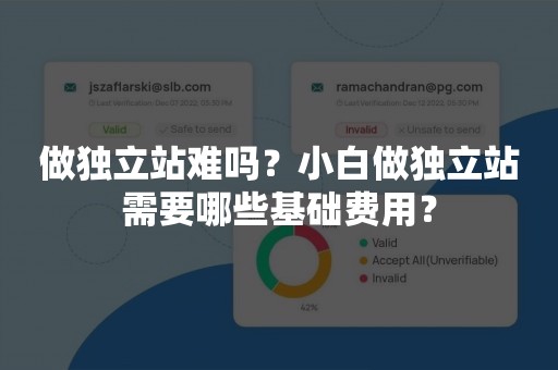 做独立站难吗？小白做独立站需要哪些基础费用？