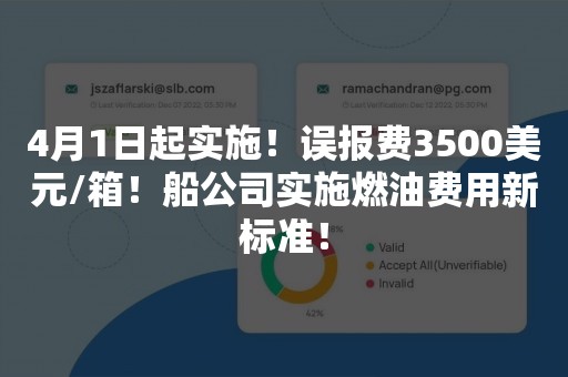 4月1日起实施！误报费3500美元/箱！船公司实施燃油费用新标准！