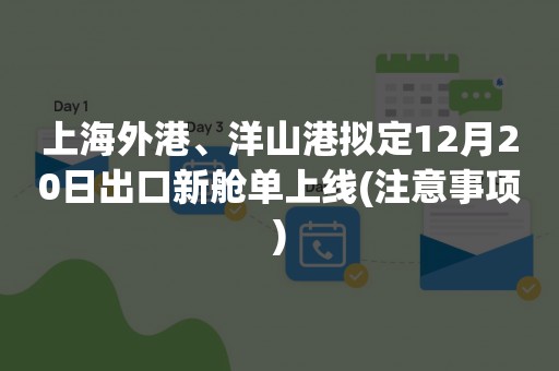 上海外港、洋山港拟定12月20日出口新舱单上线(注意事项)