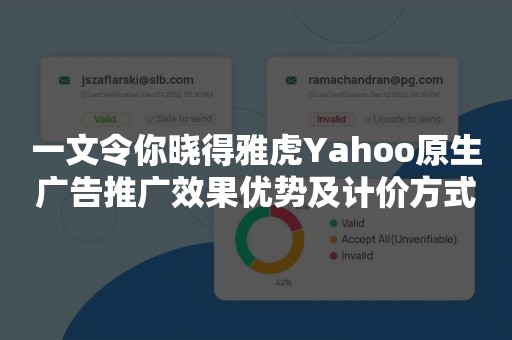 一文令你晓得雅虎Yahoo原生广告推广效果优势及计价方式