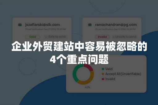 企业外贸建站中容易被忽略的4个重点问题