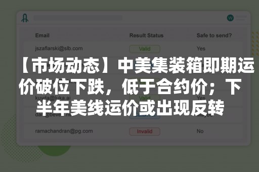 【市场动态】中美集装箱即期运价破位下跌，低于合约价；下半年美线运价或出现反转