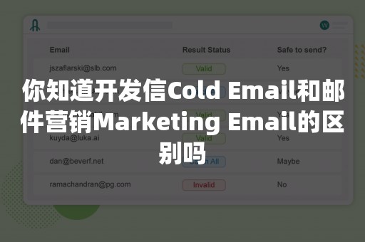 你知道开发信Cold Email和邮件营销Marketing Email的区别吗