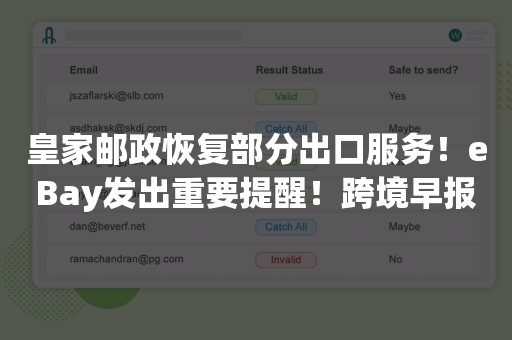 皇家邮政恢复部分出口服务！eBay发出重要提醒！跨境早报