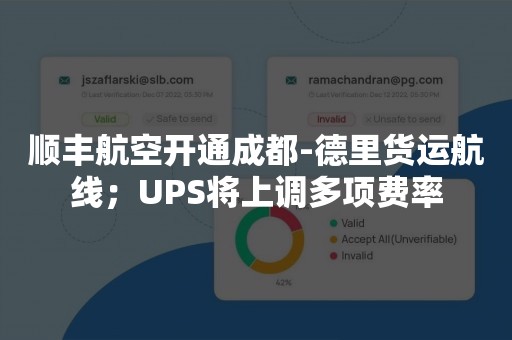 顺丰航空开通成都-德里货运航线；UPS将上调多项费率