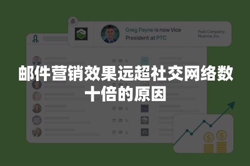 邮件营销效果远超社交网络数十倍的原因