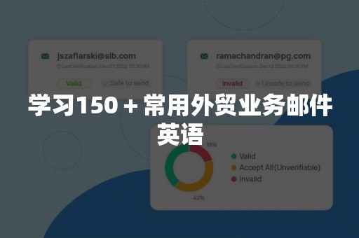 学习150＋常用外贸业务邮件英语