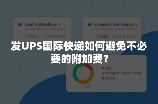 发UPS国际快递如何避免不必要的附加费？