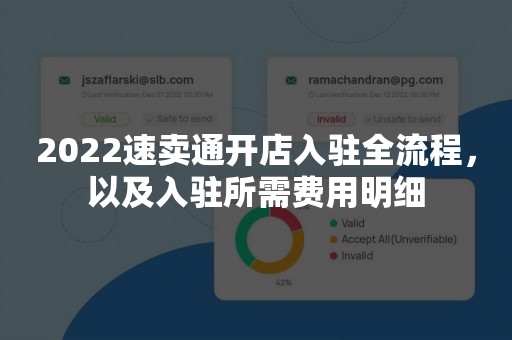 2022速卖通开店入驻全流程，以及入驻所需费用明细