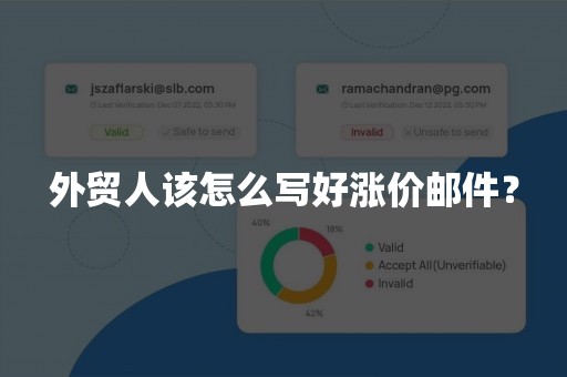 外贸人该怎么写好涨价邮件？