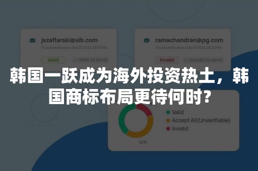 韩国一跃成为海外投资热土，韩国商标布局更待何时？