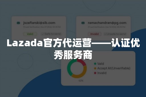 Lazada官方代运营——认证优秀服务商