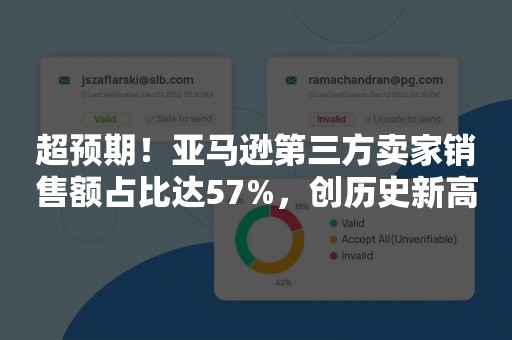 超预期！亚马逊第三方卖家销售额占比达57%，创历史新高