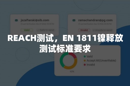 REACH测试，EN 1811镍释放测试标准要求