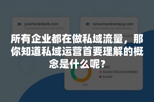 所有企业都在做私域流量，那你知道私域运营首要理解的概念是什么呢？