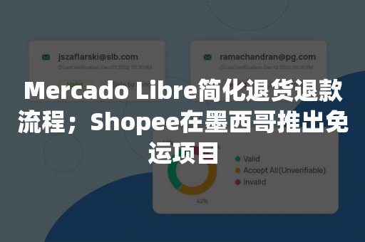 Mercado Libre简化退货退款流程；Shopee在墨西哥推出免运项目