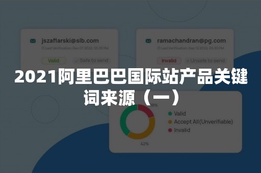 2021阿里巴巴国际站产品关键词来源（一）