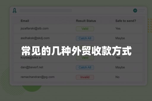 常见的几种外贸收款方式