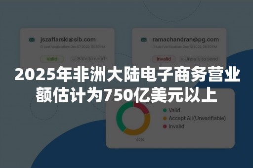 2025年非洲大陆电子商务营业额估计为750亿美元以上