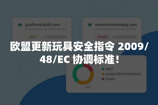 欧盟更新玩具安全指令 2009/48/EC 协调标准！