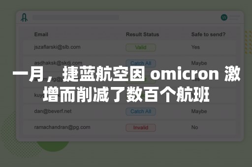 一月，捷蓝航空因 omicron 激增而削减了数百个航班