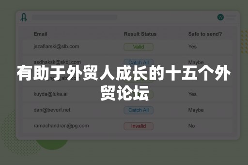 有助于外贸人成长的十五个外贸论坛