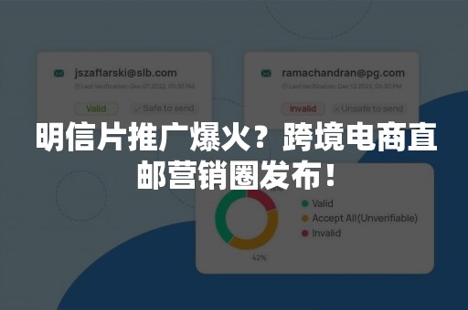 明信片推广爆火？跨境电商直邮营销圈发布！