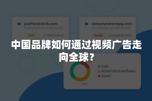 中国品牌如何通过视频广告走向全球？