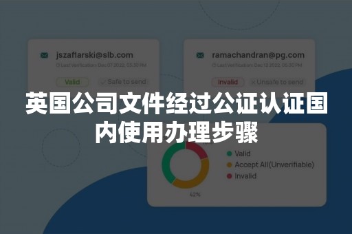 英国公司文件经过公证认证国内使用办理步骤