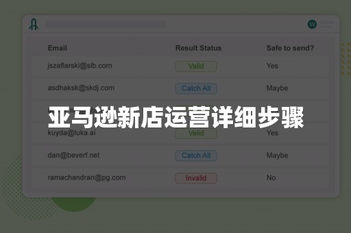 亚马逊新店运营详细步骤