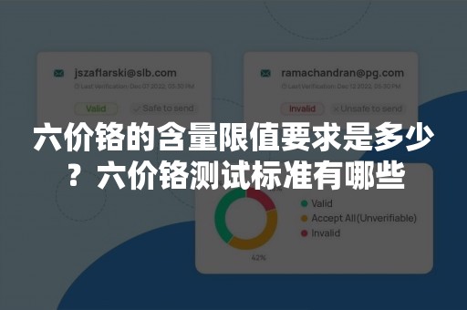 六价铬的含量限值要求是多少？六价铬测试标准有哪些