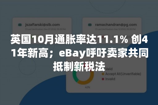 英国10月通胀率达11.1% 创41年新高；eBay呼吁卖家共同抵制新税法