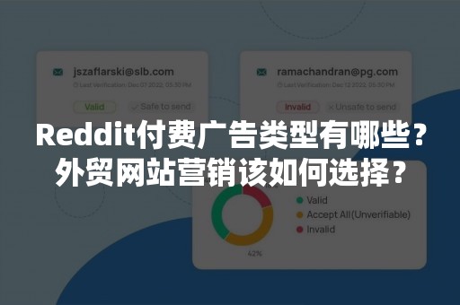 Reddit付费广告类型有哪些？外贸网站营销该如何选择？