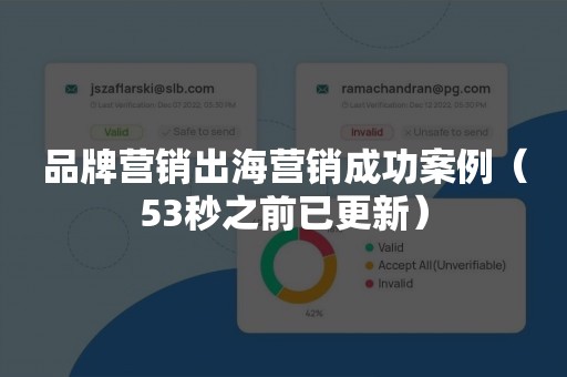 品牌营销出海营销成功案例（53秒之前已更新）