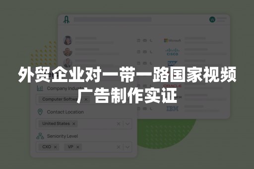 外贸企业对一带一路国家视频广告制作实证