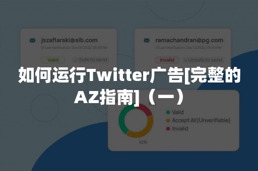 如何运行Twitter广告[完整的AZ指南]（一）