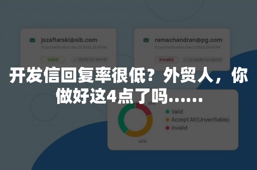 开发信回复率很低？外贸人，你做好这4点了吗……