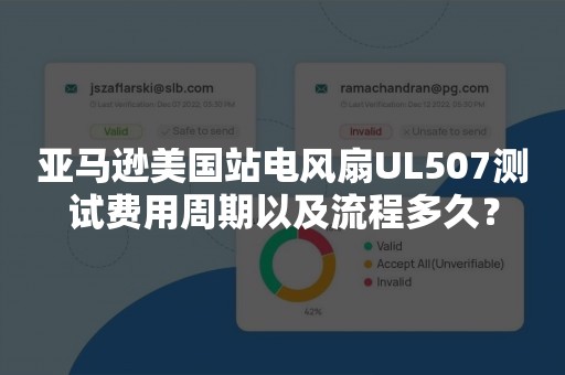 亚马逊美国站电风扇UL507测试费用周期以及流程多久？