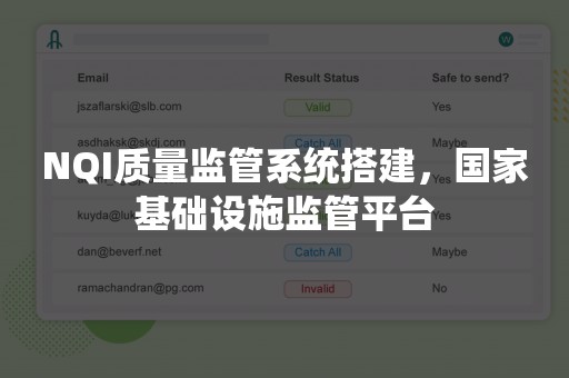 NQI质量监管系统搭建，国家基础设施监管平台