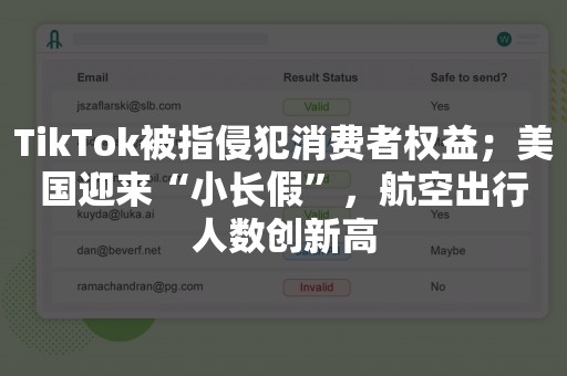 TikTok被指侵犯消费者权益；美国迎来“小长假”，航空出行人数创新高