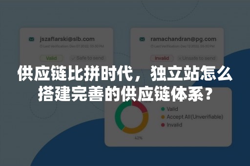 供应链比拼时代，独立站怎么搭建完善的供应链体系？