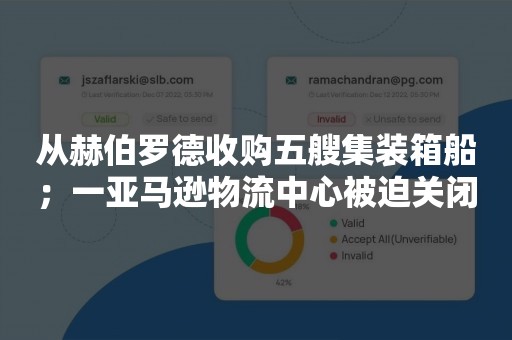 从赫伯罗德收购五艘集装箱船；一亚马逊物流中心被迫关闭