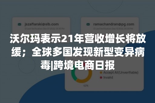 沃尔玛表示21年营收增长将放缓；全球多国发现新型变异病毒|跨境电商日报