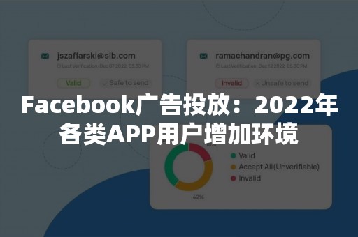 Facebook广告投放：2022年各类APP用户增加环境