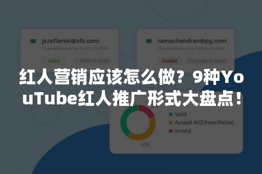 红人营销应该怎么做？9种YouTube红人推广形式大盘点！