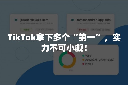 TikTok拿下多个“第一”，实力不可小觑！